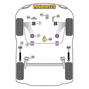 Silentblock soporte inferior de motor | Renault | Powerflex | PFF60-820